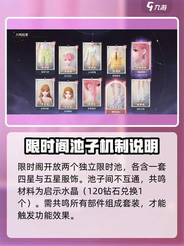 无限暖暖限时阁玩法解析介绍截图2