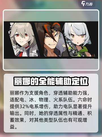 绝区零🔥丽娜配队思路大曝光！🚀游戏党必看截图2