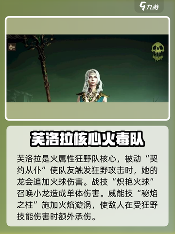 原神🔥龙息神寂火毒队阵容搭配推荐！💥截图2