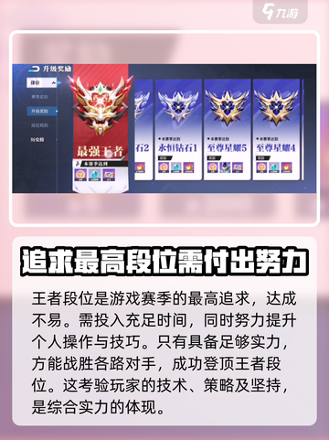 星之破晓✨段位机制全揭秘，冲段必看！截图5