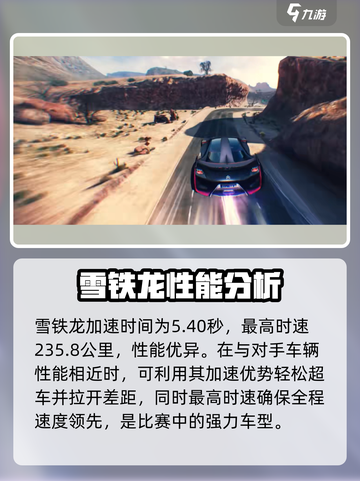 狂野飙车8雪铁龙怎么样介绍截图2