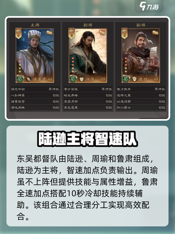 三国群英传鸿鹄霸业配将攻略介绍截图3