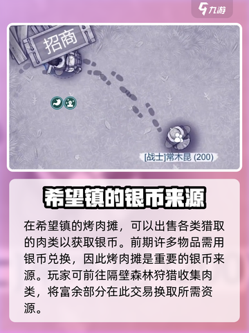 阿瑞斯病毒2前期流程🔥超详细攻略带你快速上手！🎮截图5