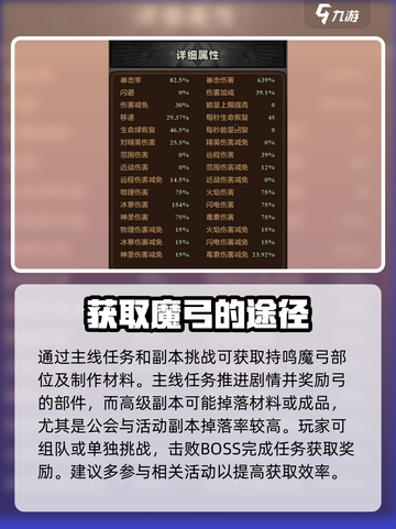 迷雾大陆🔥持鸣魔弓获取攻略！免费拿魔弓bows截图2