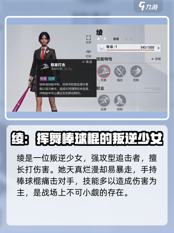 零号任务女士角色有哪些介绍截图2