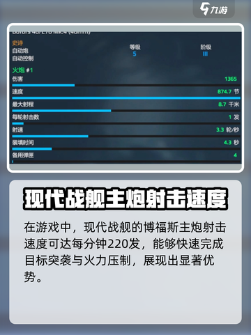 现代战舰🔥博福斯主炮评测，伤害爆表😱截图2