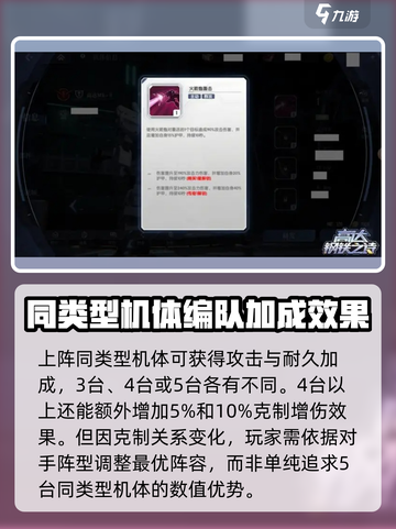 高达钢铁之诗机体系统怎么玩介绍截图3