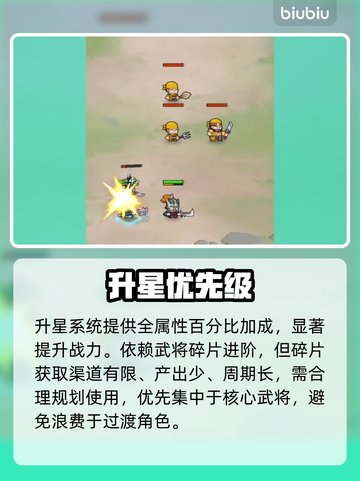 《雄心之上》爆肝攻略🔥速升30级！截图4