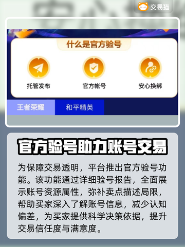 游戏账号交易渠道大曝光！🔥卖号必看，安全又靠谱✨截图3
