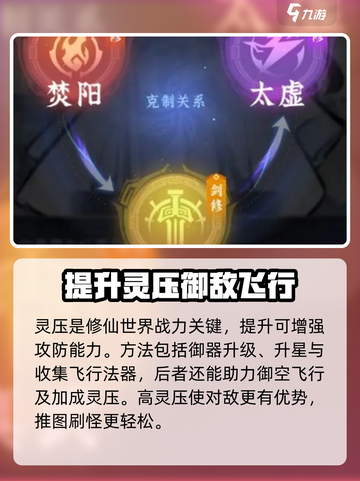 问剑长生🔥新手必看！玩法攻略大揭秘！截图5
