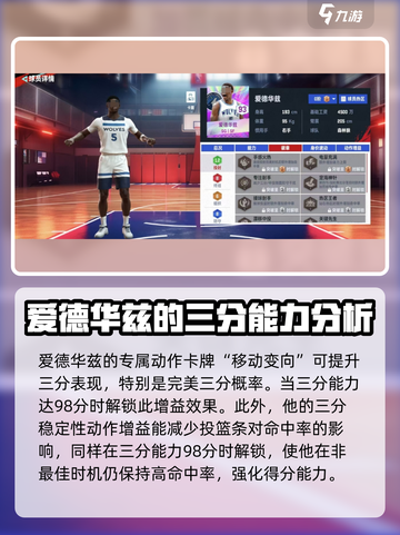 美职篮巅峰对决🔥爱德华兹球员详情揭秘🏀截图4