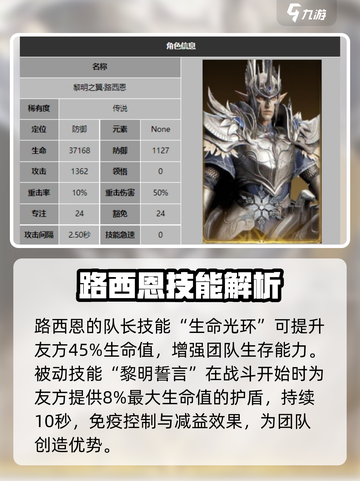 龙息神寂路西恩怎么样介绍截图2