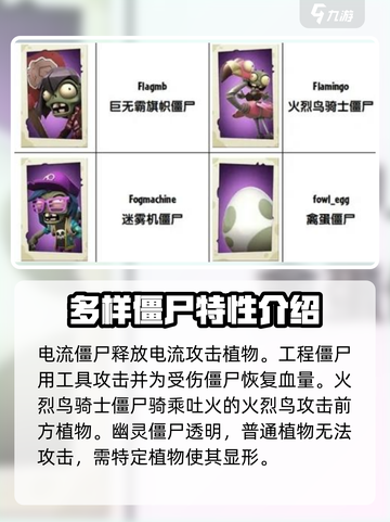 植物大战僵尸3全僵尸图鉴攻略介绍截图3
