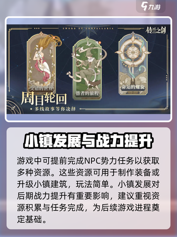 铃兰之剑🔥玩法大起底，超全攻略等你来！截图4