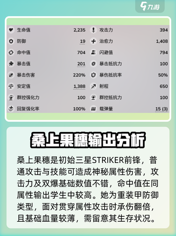 蔚蓝档案桑上果穗角色就业情况详解介绍截图2