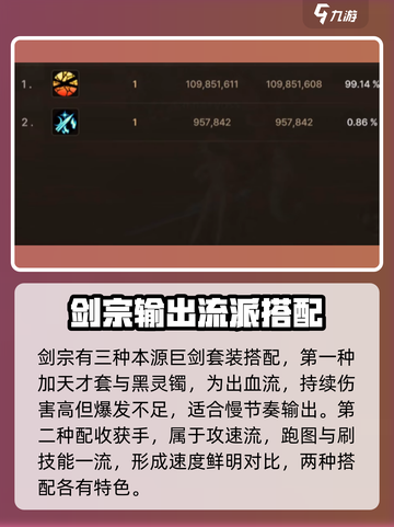 DNF手游剑宗65武器🔥这样选秒变大神！截图5