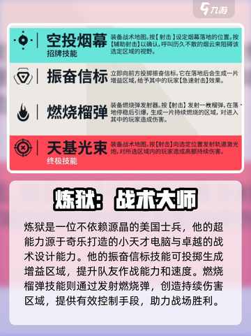 无畏契约源能行动炼狱怎么样介绍截图2
