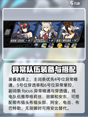 绝区零格莉丝🔥值得培养？强度分析来了！截图5