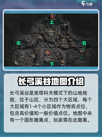 三角洲行动🔥地图全介绍，玩家必看！🎮截图2