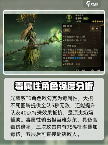 龙息神寂🔥T0英雄梯度排行曝光！必看✨截图5