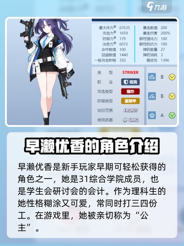 蔚蓝档案人物大全介绍介绍截图4