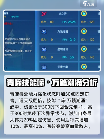 赛尔号巅峰之战青啼厉害吗介绍截图6