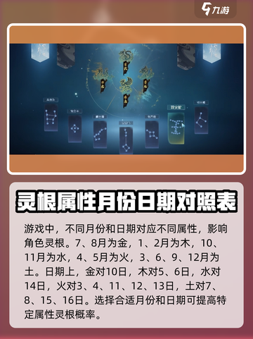 蜀山初章天灵根开局方法有哪些介绍截图2