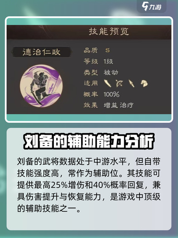 三国群英传鸿鹄霸业刘备怎么样介绍截图2