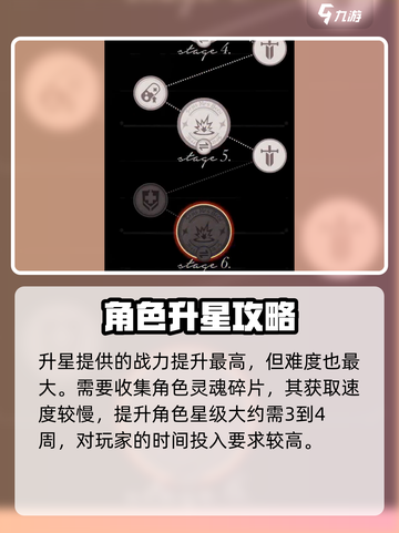 依露希尔星晓卡战力怎么提升介绍截图5