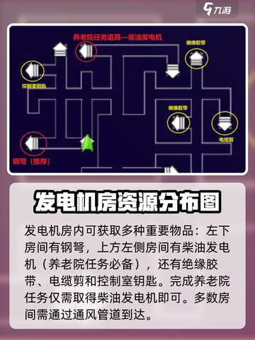 阿瑞斯病毒2🔥养老院任务完成秘籍💡游戏技巧大公开！截图2