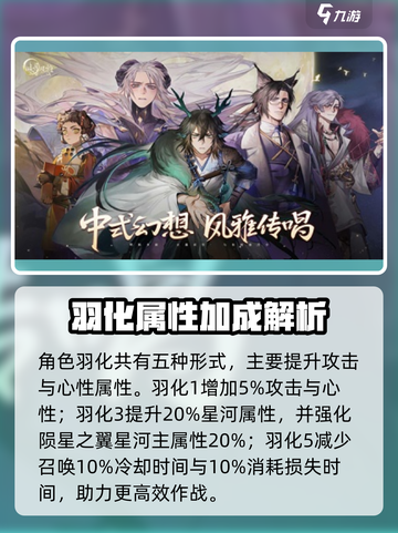 《咏月风雅居有思🔥隐藏玩法大揭秘！✨》截图4