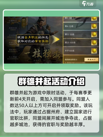 三国谋定天下🔥超全活动玩法揭秘！游戏技巧一网打尽截图4