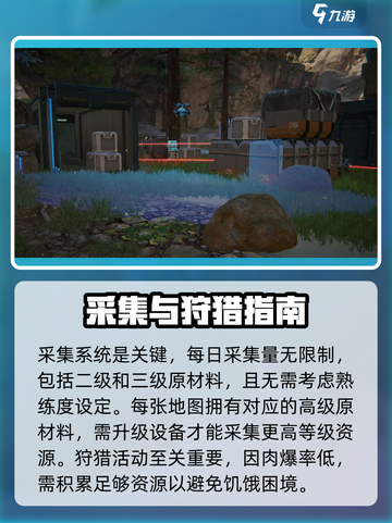 星球重启新手必看！前期生存玩法大曝光🔥截图3