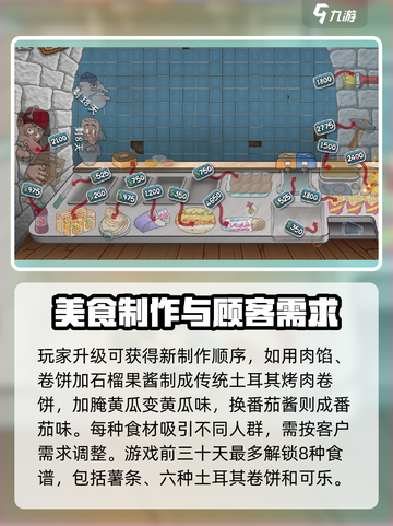 沙威玛传奇🔥游戏菜谱大曝光！吃货玩家必看💡截图3