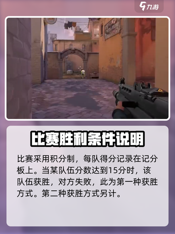 无畏契约🔥必胜秘籍，轻松吃鸡💡截图3