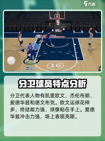 热血美职篮🔥球员强度榜TOP10出炉！看你pick的球星排第几？截图3
