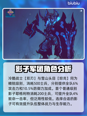 我独自升级崛起🔥影子解锁顺序全攻略🎮截图3