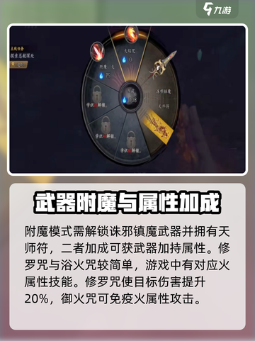 无尽噩梦6捕盗行纪火焰咒怎么放介绍截图3