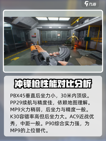 三角洲行动配枪攻略介绍截图3