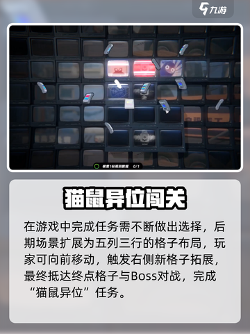 绝区零猫鼠异位玩法大揭秘🎮截图4