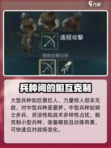 指环王纷争🔥兵种克制全解析，掌握制胜关键！截图2