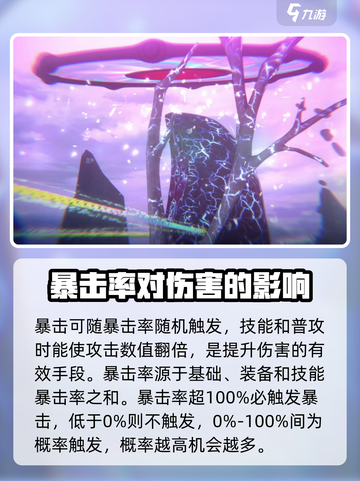 🔥炽焰天穹：伤害系统玩法大揭秘！💥截图3