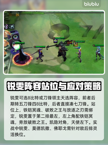 云顶之弈S10🔥锐雯阵容搭配攻略🎉截图3