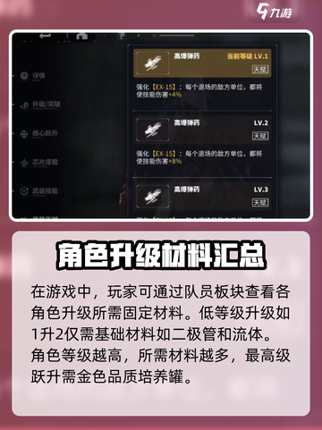交错核心跃升材料怎么获得介绍截图2