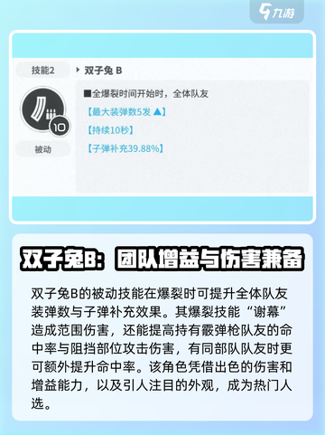 胜利女神新的希望诺亚尔怎么玩介绍截图3