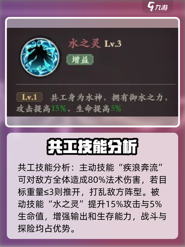 原神：花语卷共工强度炸裂💥，速来体验！截图3