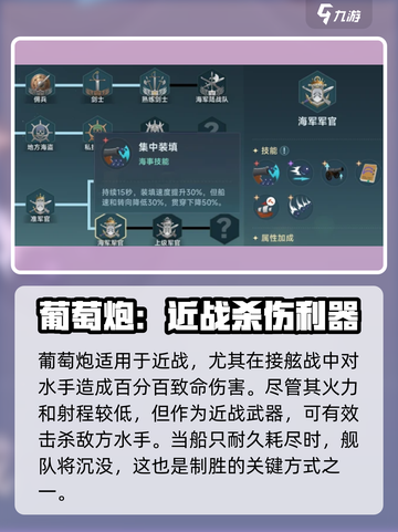 大航海时代传说🔥葡萄炮玩法全揭秘！截图2