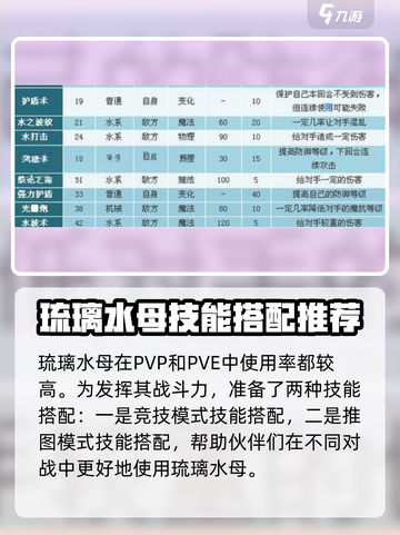 洛克王国世界琉璃水母技能搭配攻略介绍截图3