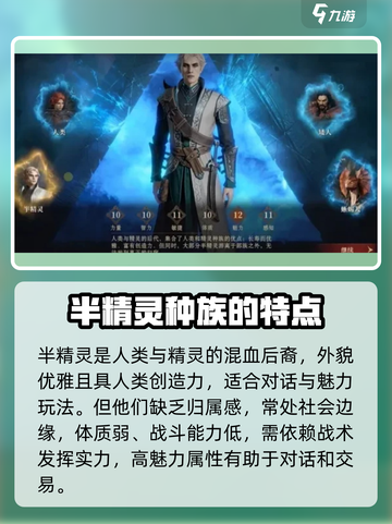 龙息神寂选什么种族介绍截图3