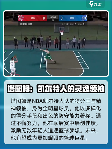 美职篮全明星塔图姆怎么样介绍截图2